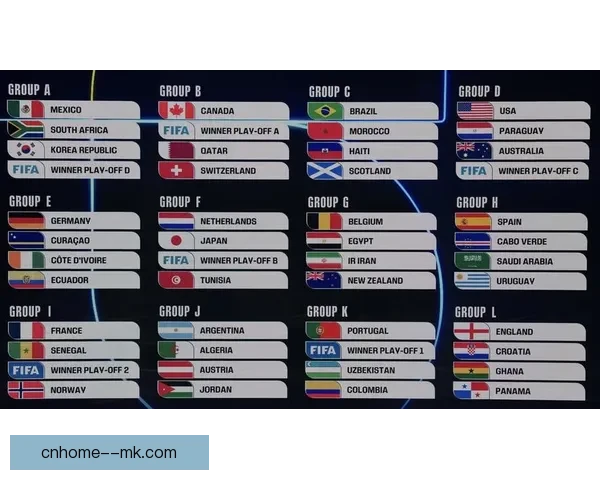 2026世界杯北美设四大物流中心助力赛事高效运营